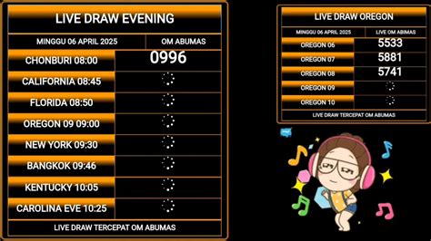 live draw carolina eve|Live Draw Carolina Eve .
